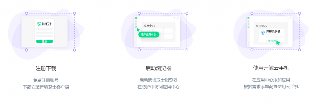 开鲸云手机：海外社媒引流工具  【免费试用一个月】