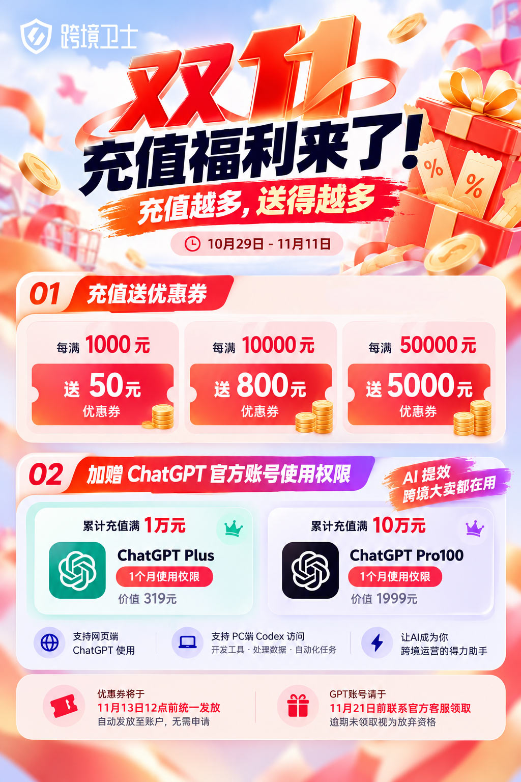跨境卫士2026年双11活动海报