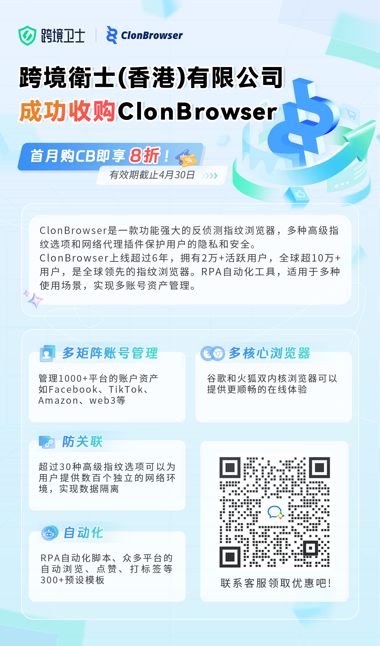 youhui 跨境衛士(香港)有限公司成功收购ClonBrowser
