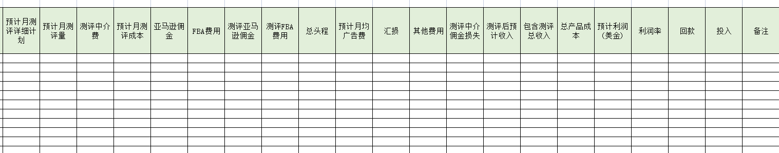 亚马逊费用总览表1