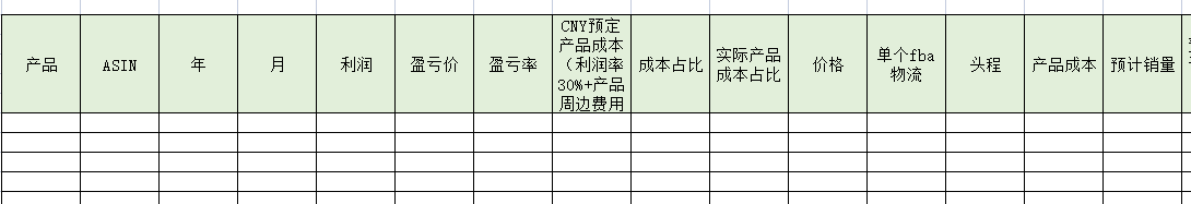 亚马逊费用总览表
