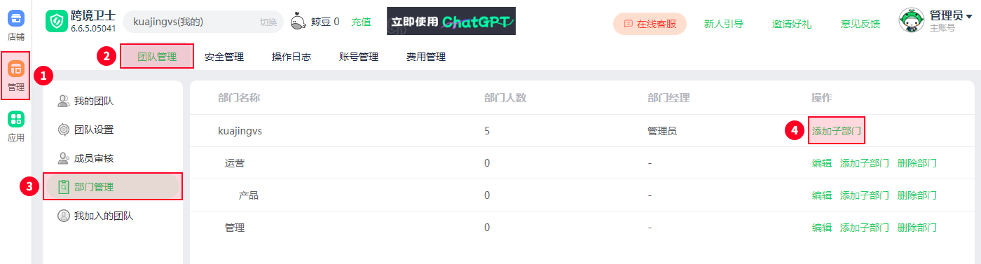 如何管理部门