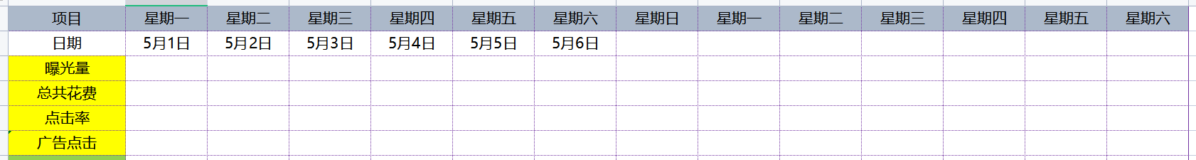 亚马逊广告日报表