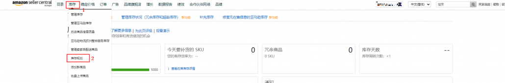 关键库存指标一览报表
