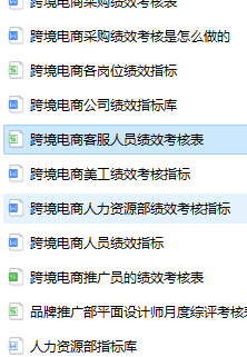 亚马逊KPI