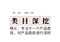 亚马逊选品攻略之类目深挖选品法